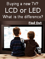 Well, for openers, an LED television is an LCD. The big difference is how the screen is backlit, how white is white, how black is black, and power consumption, 